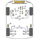 Silentblock Powerflex PFF5-102-24 Barra di Rinforzo (2 Unità)-2