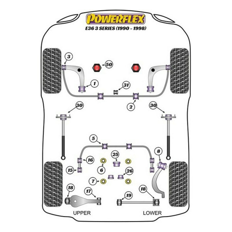 Silentblock Powerflex PFR5-3608 (2 Unità)-1