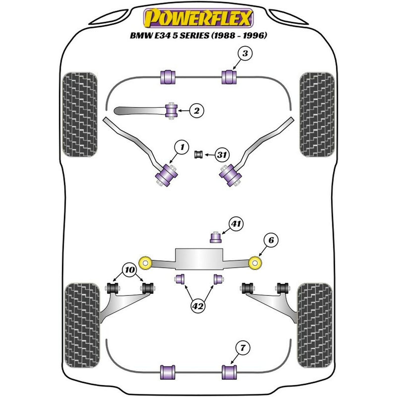Silentblock Powerflex PFR5-507-1