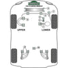 Silentblock Powerflex PFF85-1001 Barra di Rinforzo (2 Unità)-2