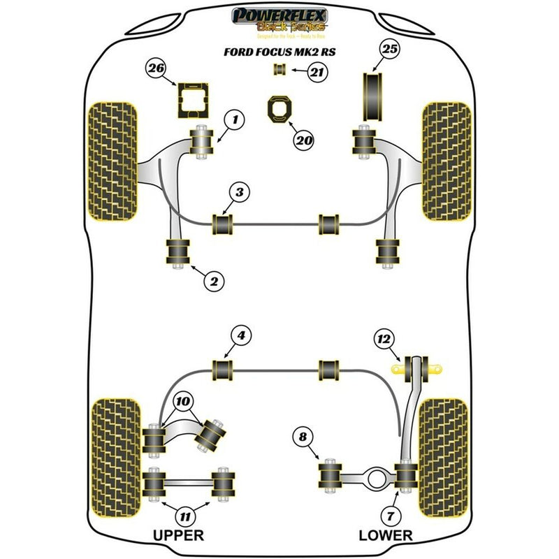 Silentblock Powerflex PFF19-1203-24 (2 pcs) 24 mm-1