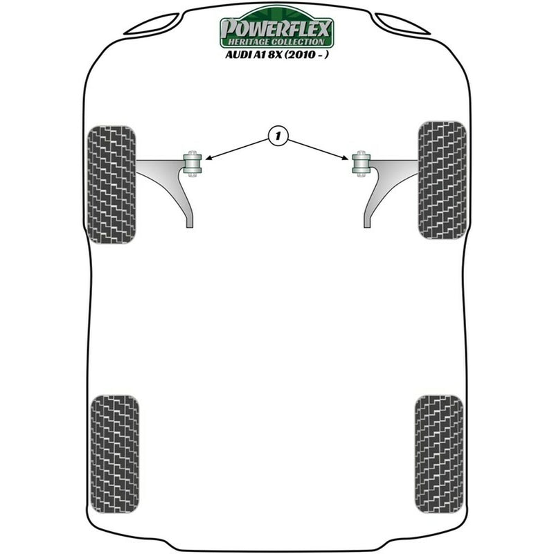 Silentblock Powerflex PFF85-620 Supporto motore (1 Unità)-1
