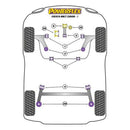 Silentblock Powerflex PFR19-2030-1