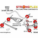 Silentblock Strongflex STF036145B-2