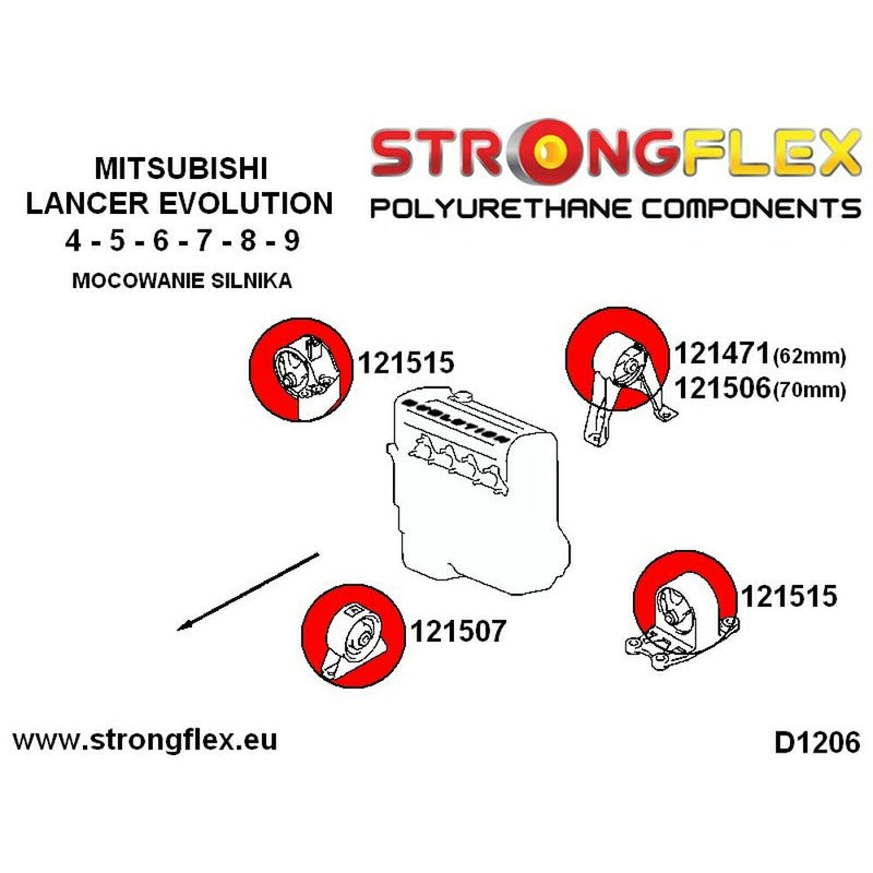 Kit di Accessori Strongflex-2