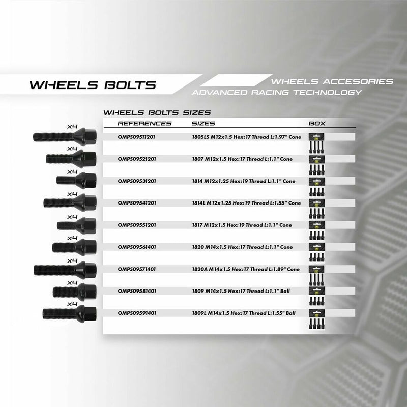Kit di viti OMP OMPS09571401 M14 x 1,50 4 uds-2