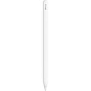 Apple Pencil 2Gen per iPad MU8F2ZM/A-0