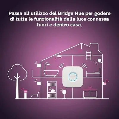 Philips Hue White and Color Ambience A60 2 pack bulbs E27